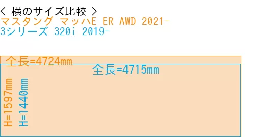 #マスタング マッハE ER AWD 2021- + 3シリーズ 320i 2019-